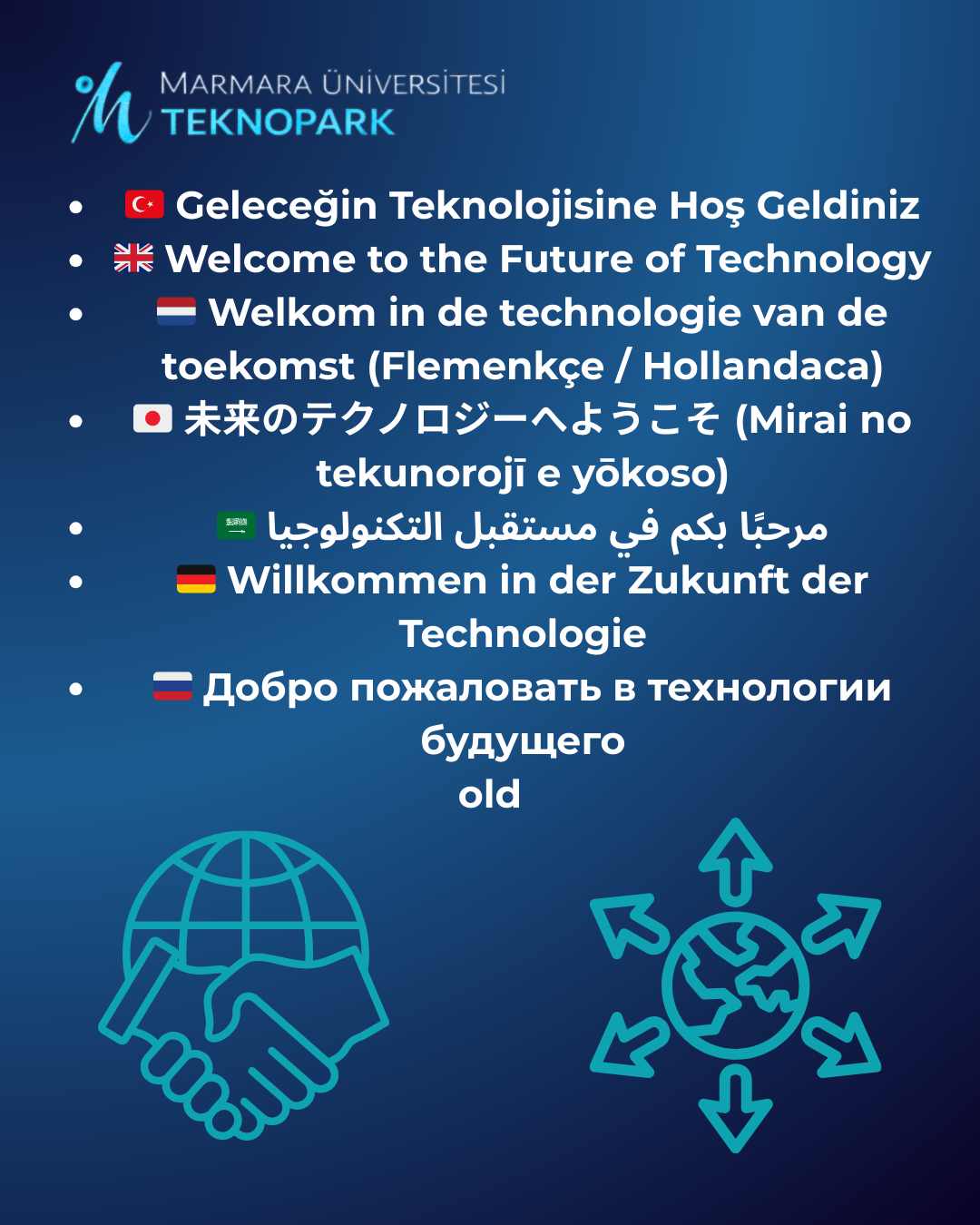 Geleceğin Teknolojisine Hoş Geldiniz